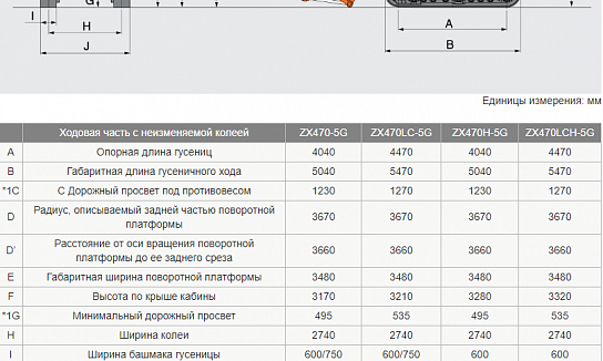 Аренда гусеничного экскаватора Hitachi ZX470-5G thumbnail 2