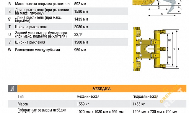 Аренда бульдозера Shantui SD16 thumbnail 7