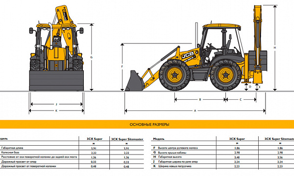 Аренда экскаватора-погрузчика JCB 3CX Super thumbnail 7