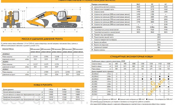 Аренда гусеничного экскаватора JCB JS 220 LC thumbnail 5