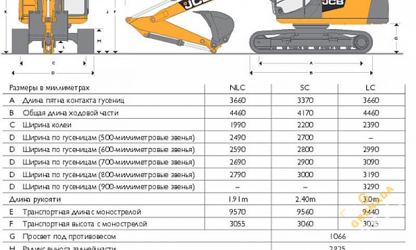 Аренда гусеничного экскаватора JCB JS 220 LC thumbnail 6