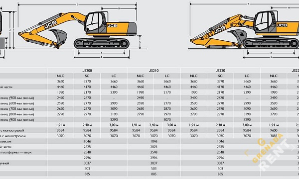 Аренда гусеничного экскаватора JCB JS 220 LC thumbnail 7