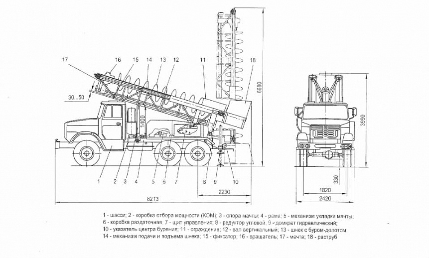 Аренда ямобура МРК-750А4 на базе Урал-4320 thumbnail 2