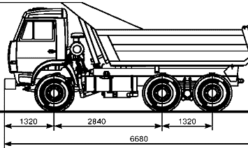 Аренда самосвала КАМАЗ 55111 thumbnail 2
