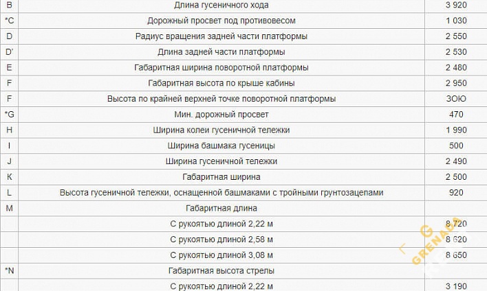 Аренда гусеничного экскаватора Hitachi ZX160LC-5G thumbnail 3