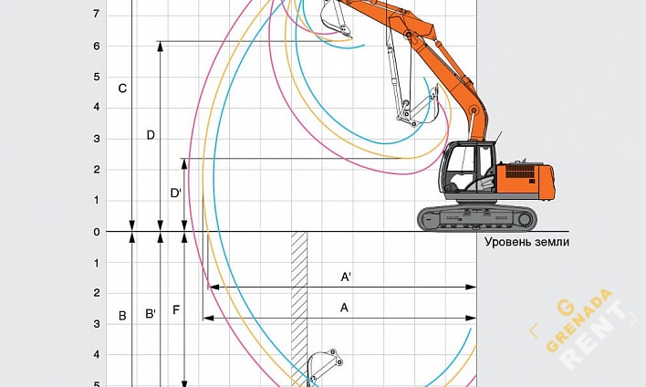 Аренда гусеничного экскаватора Hitachi ZX160LC-5G thumbnail 4