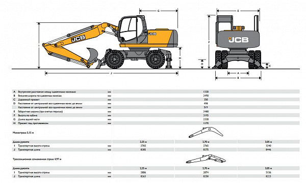 Аренда колесного экскаватора JCB JS 160W thumbnail 8