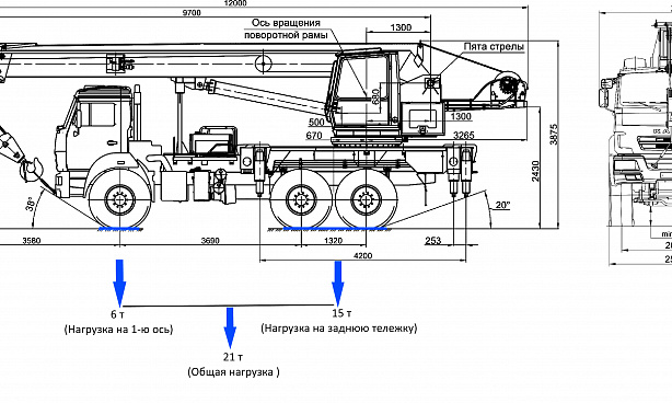 Аренда автокрана Галичанин - 25 тонн Вездеход thumbnail 2