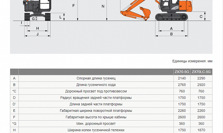 Аренда мини-экскаватора Hitachi ZX70-5G thumbnail 2