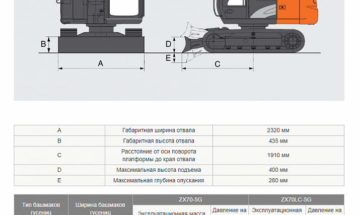 Аренда мини-экскаватора Hitachi ZX70-5G thumbnail 3