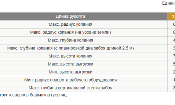Аренда мини-экскаватора Hitachi ZX70-5G thumbnail 5