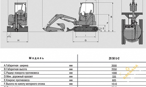 Аренда мини-экскаватора Hitachi ZX50 thumbnail 9