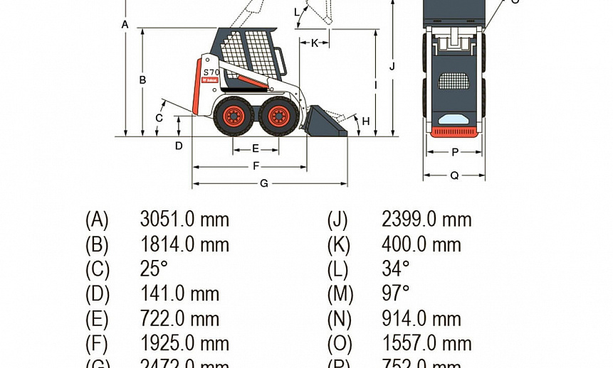 Аренда мини-погрузчика Bobcat S70 thumbnail 3