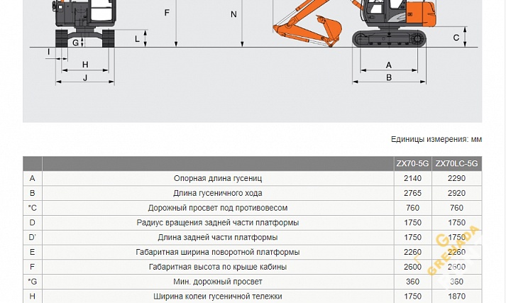 Аренда мини-экскаватора Hitachi ZX70-5G thumbnail 2
