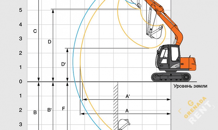 Аренда мини-экскаватора Hitachi ZX70-5G thumbnail 4