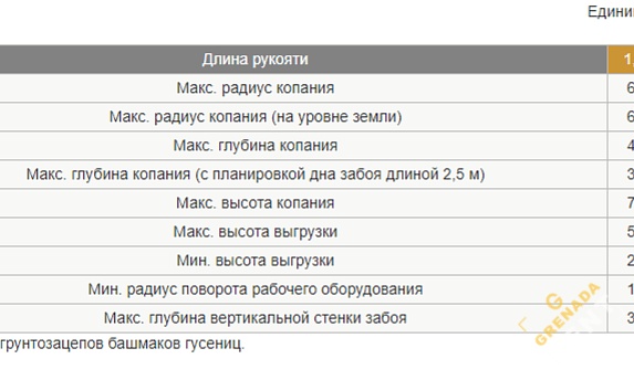 Аренда мини-экскаватора Hitachi ZX70-5G thumbnail 5