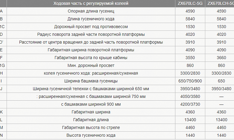 Аренда гусеничного экскаватора Hitachi ZX670LC-5G thumbnail 3