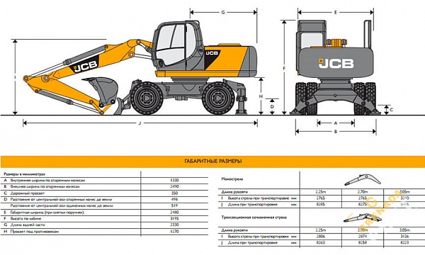 Аренда колесного экскаватора JCB JS 160W thumbnail 7