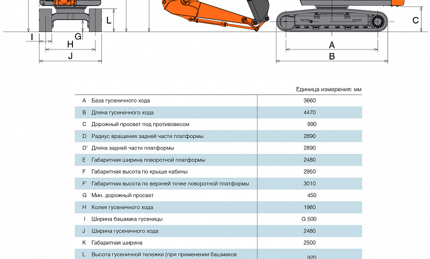 Аренда гусеничного экскаватора Hitachi ZX210LCN thumbnail 5