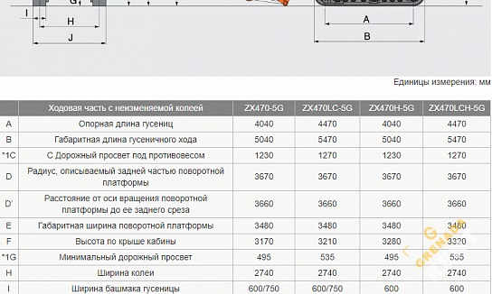 Аренда гусеничного экскаватора Hitachi ZX470-5G thumbnail 2