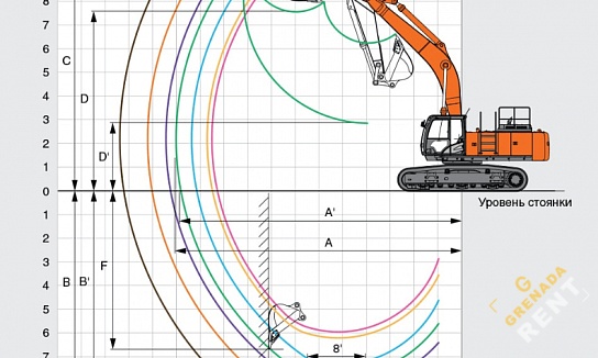 Аренда гусеничного экскаватора Hitachi ZX470-5G thumbnail 3