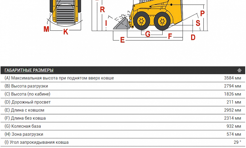 Аренда мини-погрузчика MUSTANG 2041 thumbnail 3