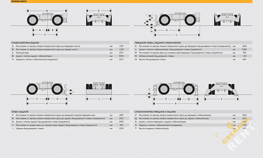 Аренда колесного экскаватора JCB JS 200W thumbnail 7