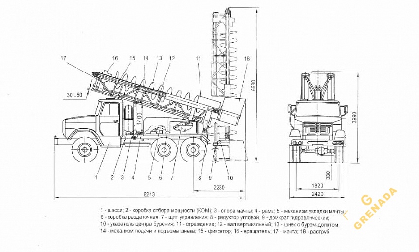 Аренда ямобура МРК-750А4 на базе Урал-4320 thumbnail 2
