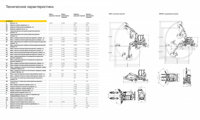 Аренда колесного экскаватора Wacker Neuson EW100 thumbnail 4