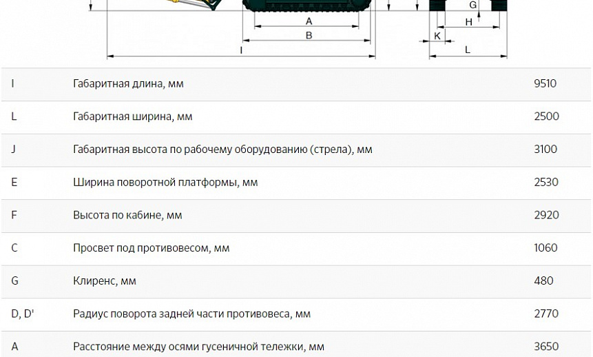 Аренда гусеничного экскаватора Hyundai R210NLC-9 thumbnail 5
