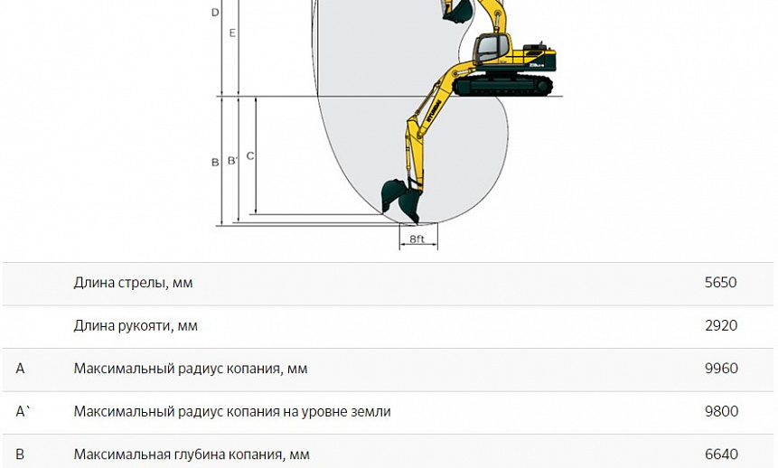 Аренда гусеничного экскаватора Hyundai R210NLC-9 thumbnail 6