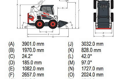 Аренда мини-погрузчика Bobcat S530 thumbnail 4