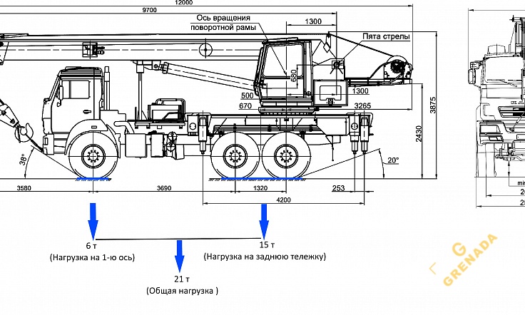 Аренда автокрана Галичанин - 25 тонн thumbnail 2