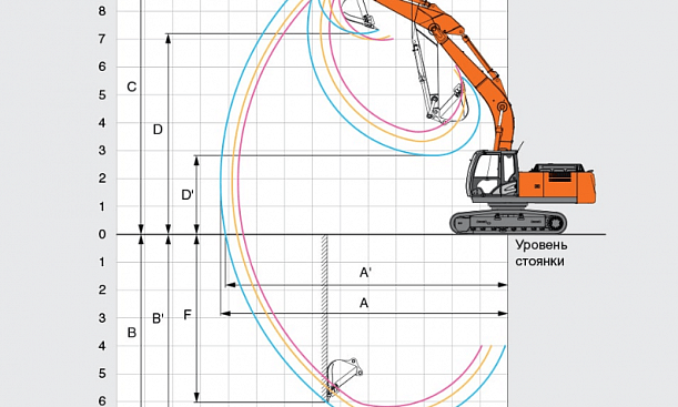 Аренда гусеничного экскаватора Hitachi ZX240-5G thumbnail 4