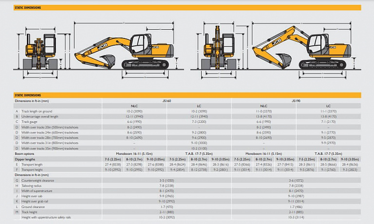 Аренда гусеничного экскаватора JCB JS 190 NC thumbnail 3