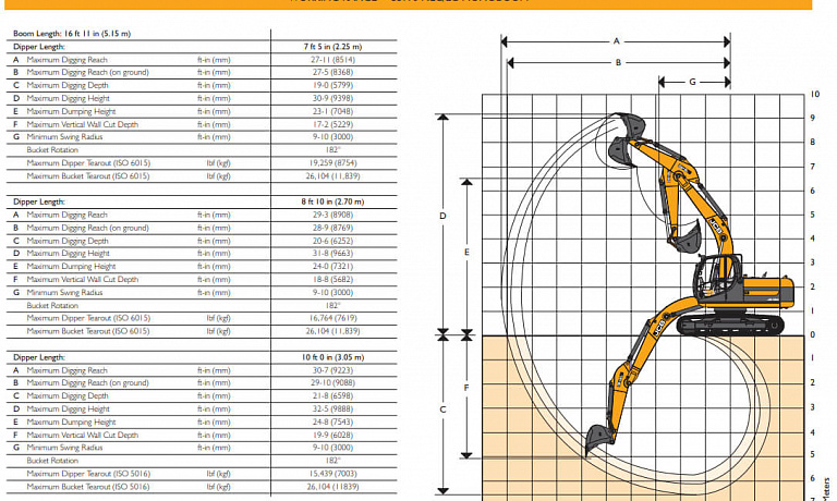Аренда гусеничного экскаватора JCB JS 190 NC thumbnail 4