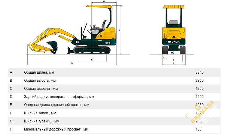 Аренда мини-экскаватора Hyundai R16-9 thumbnail 3