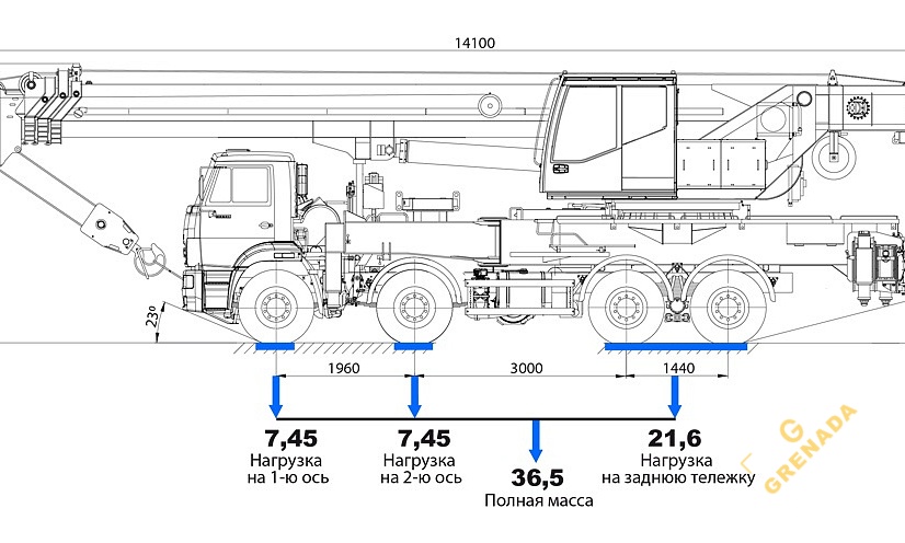 Аренда автокрана Галичанин - 50 тонн thumbnail 3