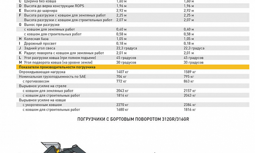 Аренда мини-погрузчика John Deere 316GR thumbnail 3