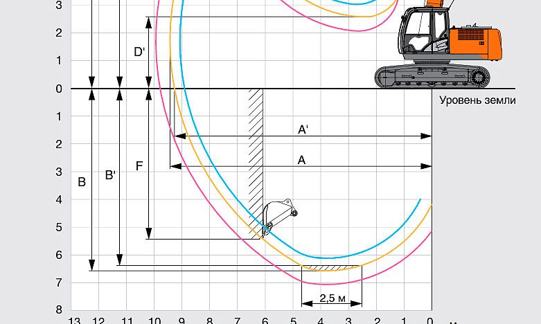 Аренда гусеничного экскаватора Hitachi ZX180LCN-5G thumbnail 2