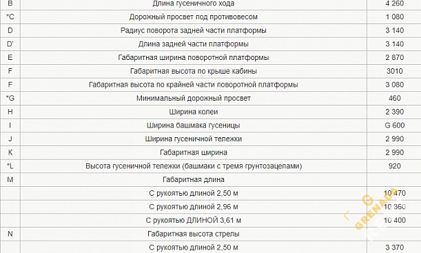 Аренда гусеничного экскаватора Hitachi ZX240-5G thumbnail 3