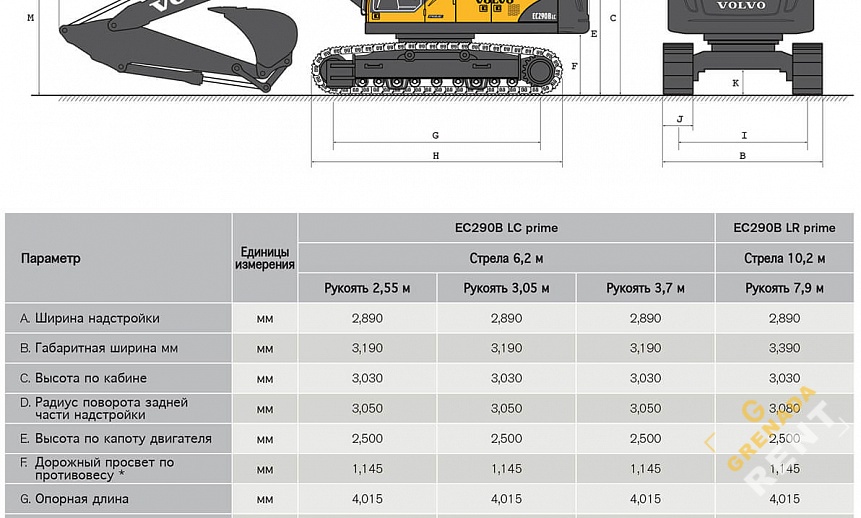 Аренда гусеничного экскаватора Volvo EC290 thumbnail 3