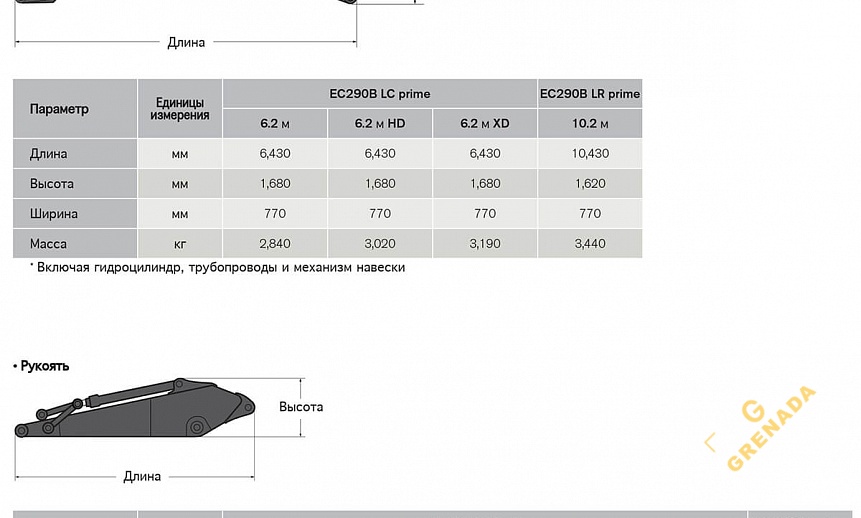 Аренда гусеничного экскаватора Volvo EC290 thumbnail 4