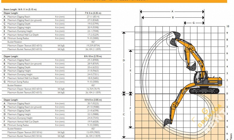 Аренда гусеничного экскаватора JCB JS 190 NC thumbnail 4