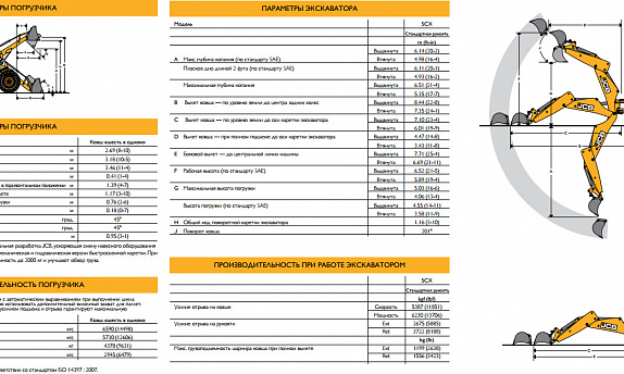 Аренда экскаватора-погрузчика JCB 5CX thumbnail 3