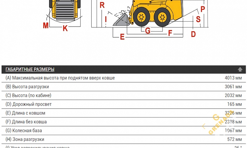 Аренда мини-погрузчика MUSTANG 1900R thumbnail 3