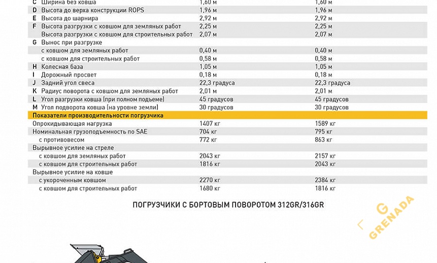 Аренда мини-погрузчика John Deere 316GR thumbnail 3