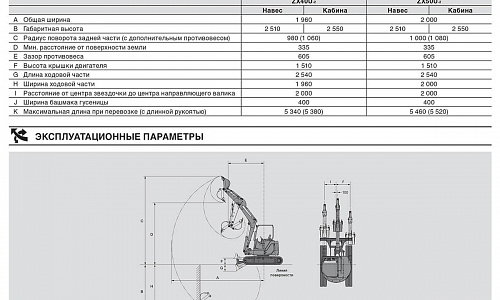 Аренда мини-экскаватора Hitachi ZX50 thumbnail 8