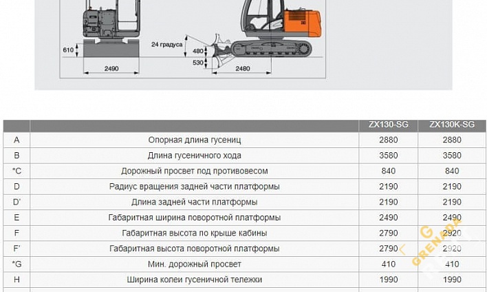 Аренда гусеничного экскаватора Hitachi ZX130-5G thumbnail 2