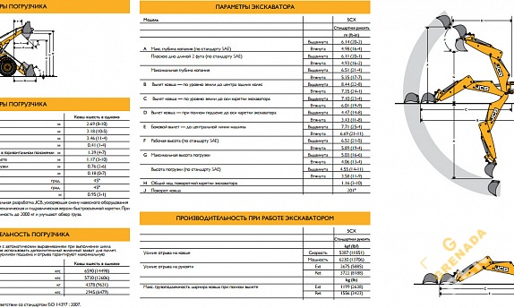 Аренда экскаватора-погрузчика JCB 5CX thumbnail 3